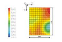 (Abb. 1) Open Innovation