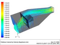 (Abb. 2) Open Innovation